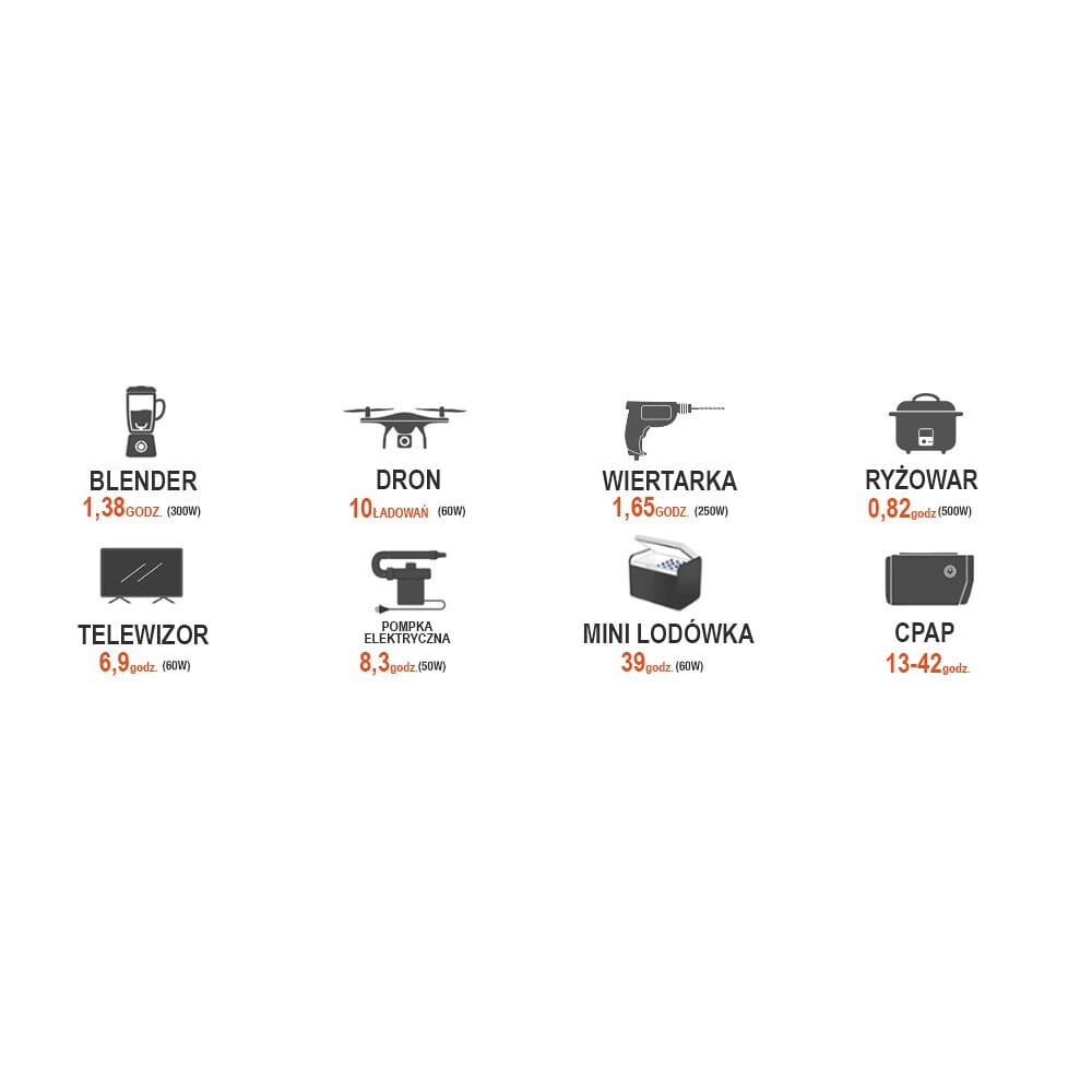 Jackery Explorer 500EU — zdjęcie 2