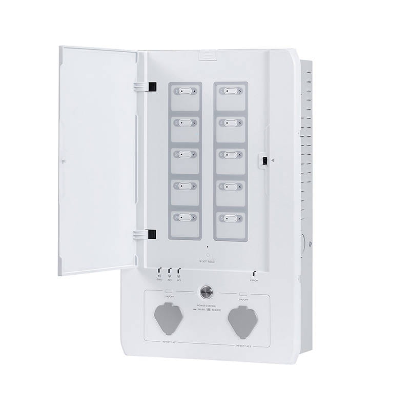 EcoFlow Smart Home Panel — zdjęcie 2